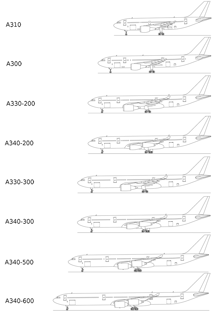 Схема салона аэробус а340